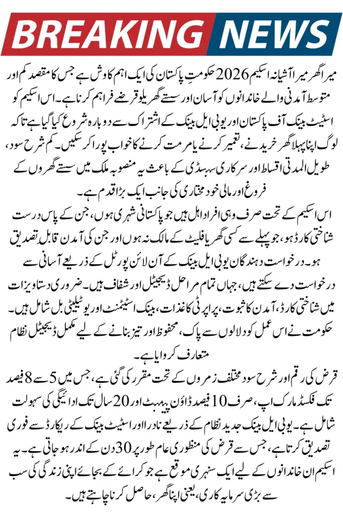 Mera Ghar Mera Ashiana Scheme 2026 – Apply via UBL Bank for Fastest Loan Approval