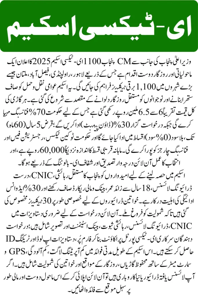 CM Punjab 1100 E-Taxi Scheme 2025 Full Repayment Schedule & Loan Duration Revealed