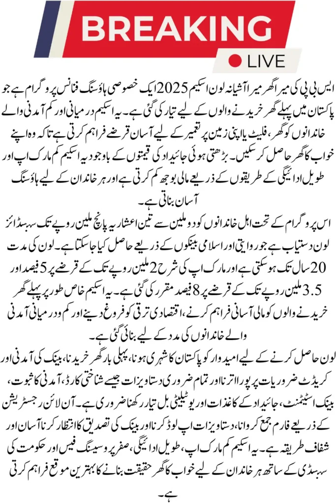 Mera Ghar Mera Ashiana Loan Scheme 2026 Complete SBP Housing Finance Guide