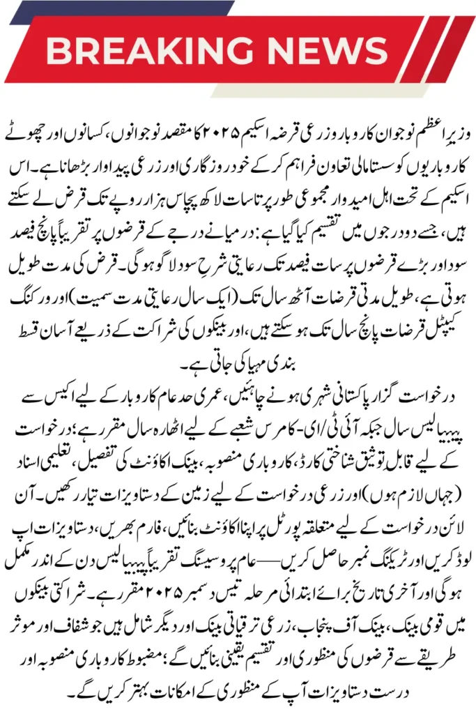 PM Youth Business & Agriculture Loan Scheme 2025 – Get Up to Rs. 7.5 Million, Apply Online Before Deadline