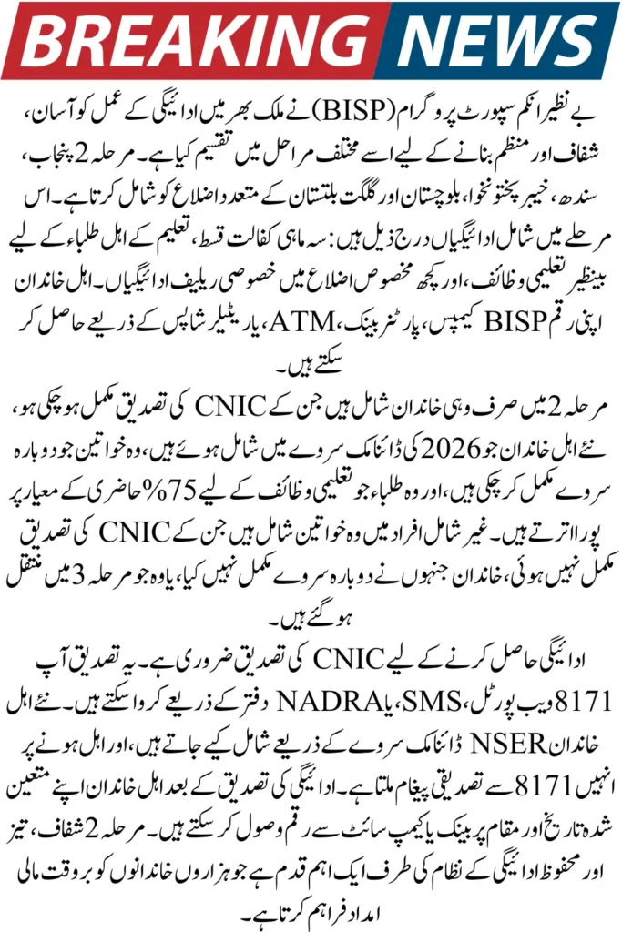 BISP Payment Phase 2 Started in February, District-Wise Schedule & CNIC Verification 