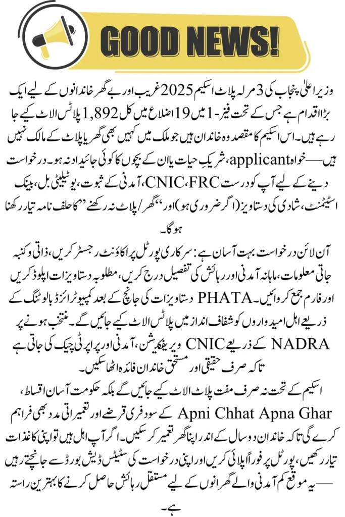 CM Punjab 3 Marla Plot Scheme 2025 – Apply Online, Eligibility & Complete Low-Income Housing Guide