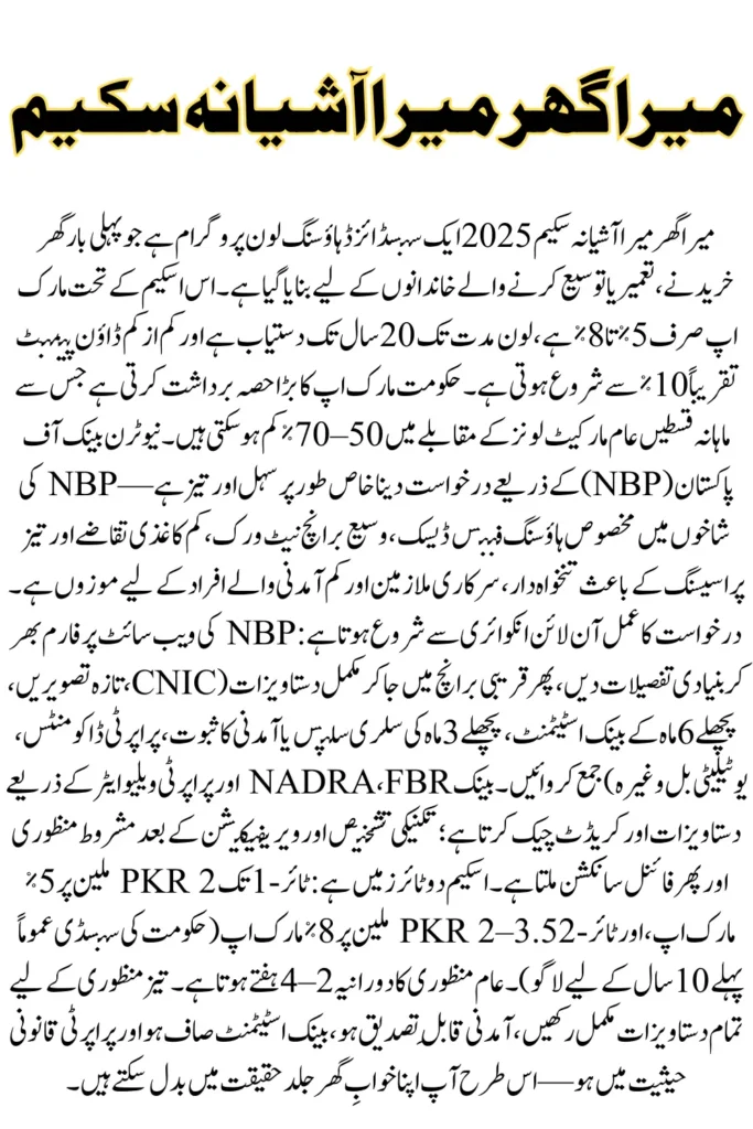 Mera Ghar Mera Ashiana Scheme 2025 – NBP Online Apply, Fast Approval Steps & Required Documents