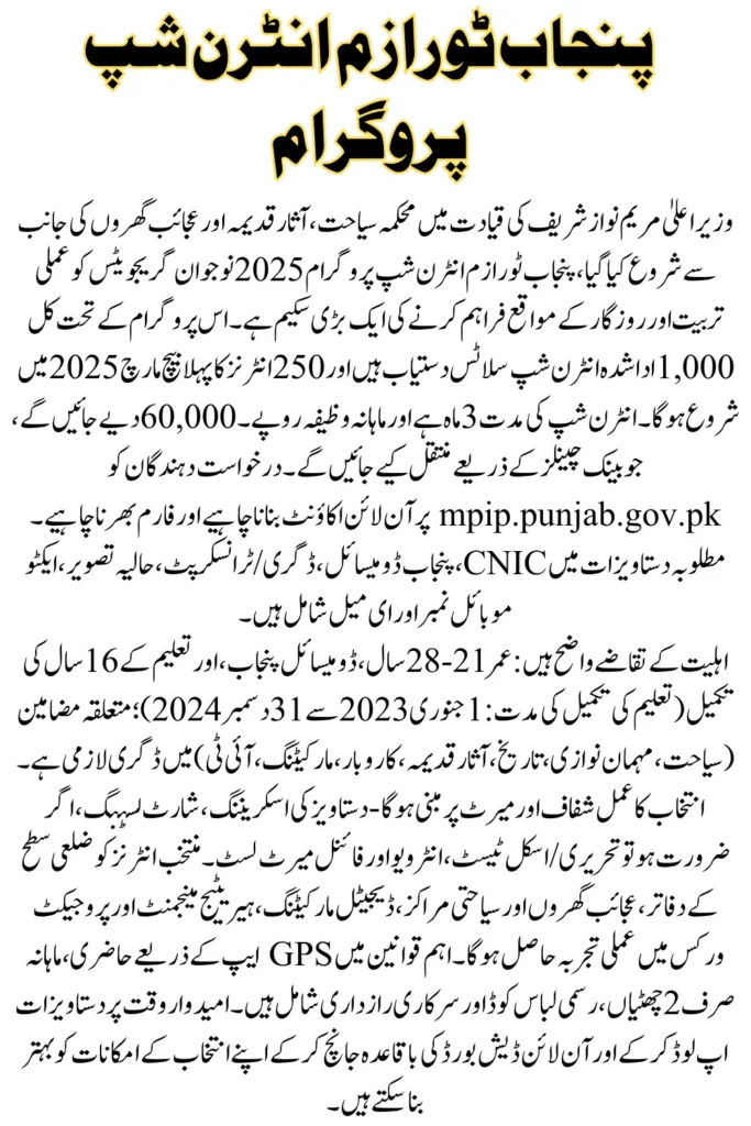 Punjab Tourism Internship Program 2025 – Online Apply, Stipend, Eligibility & Complete Selection Guide