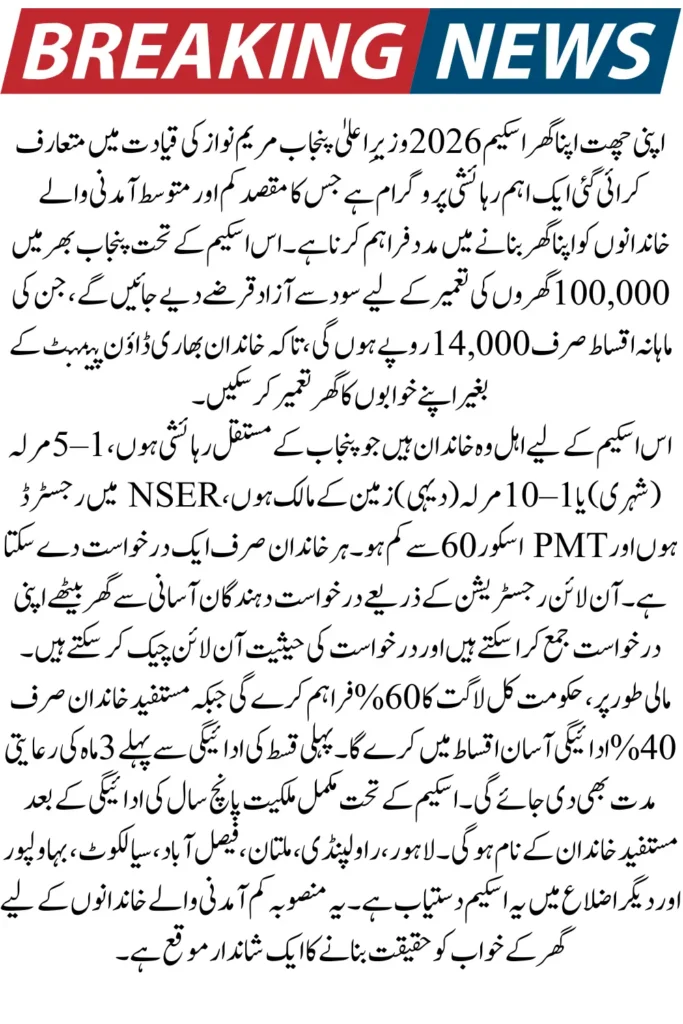 Apni Chat Apna Ghar Scheme 2026 New Housing Plan for Low-Income Families