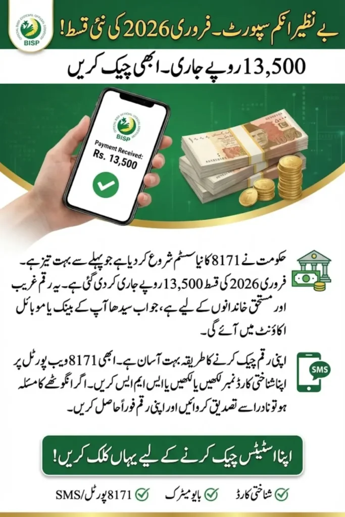 BISP 8171 February 2026 CNIC Check – Verify Your Payment Status Online