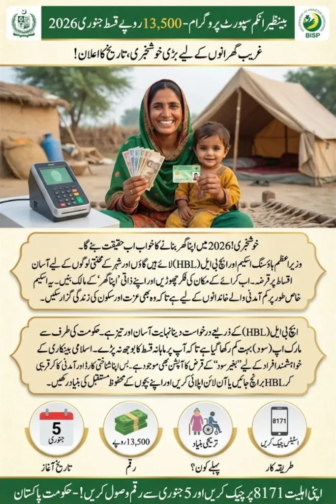 BISP Rs. 13500 January 2026 Qist Timeline Revealed Exact Start Date & Who Gets Paid First