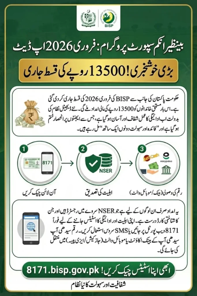 Benazir Income Support Programme February 2026 – Check Your Payment & Eligibility