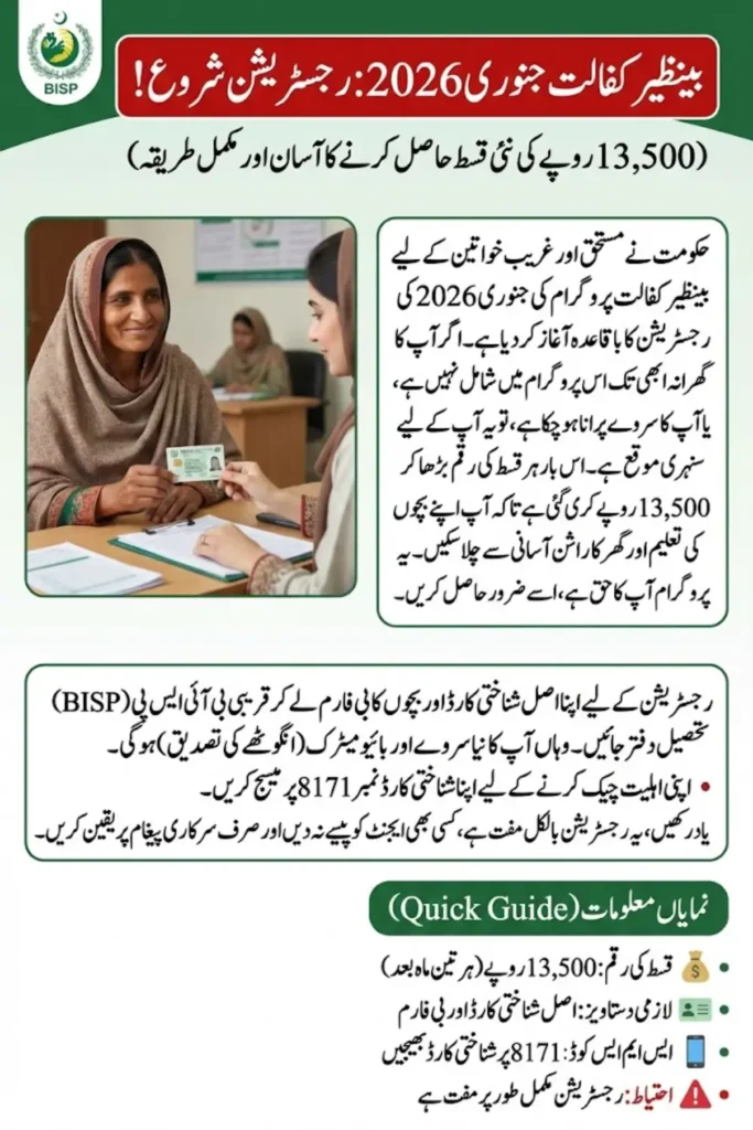 Benazir Kafalat January 2026 Registration Opens – Simple Enrollment Path to Rs. 13,500 Support