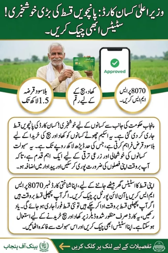 CM Kisan Card 5th Installment Update: Check Your Status Online to Avoid Missing the Payment