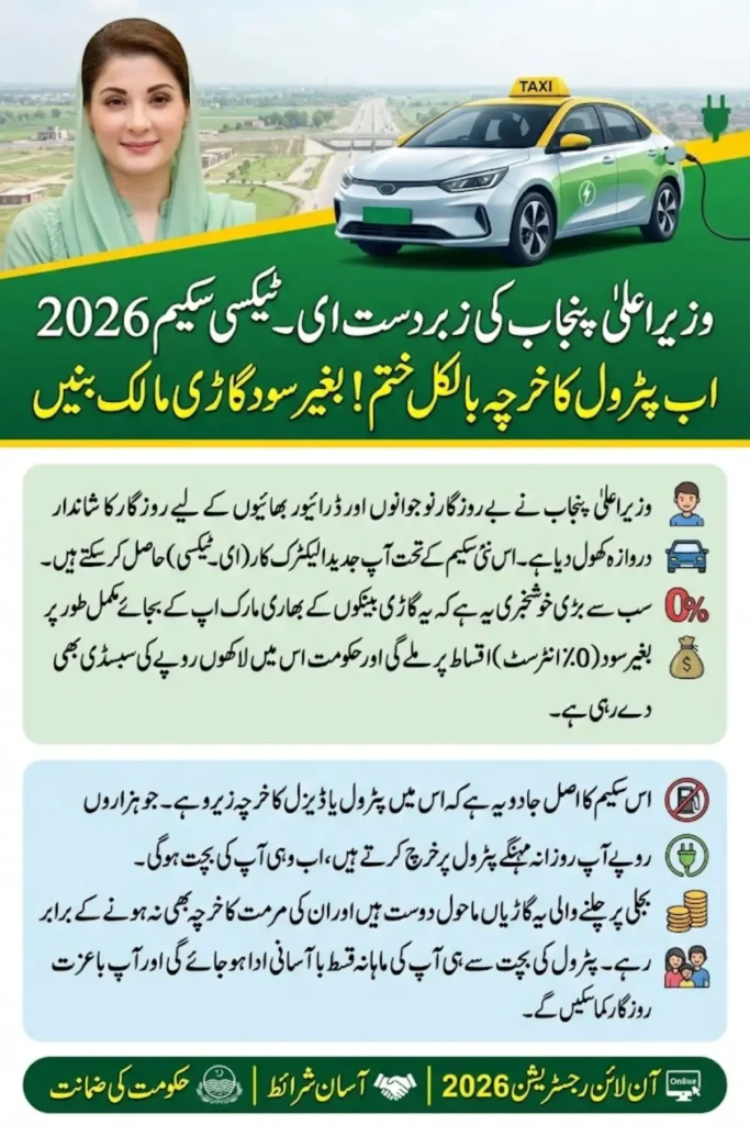 CM Punjab E-Taxi Scheme 2026 – Zero Fuel Cost Transport Plan, Eligibility Rules & Online Registration Update