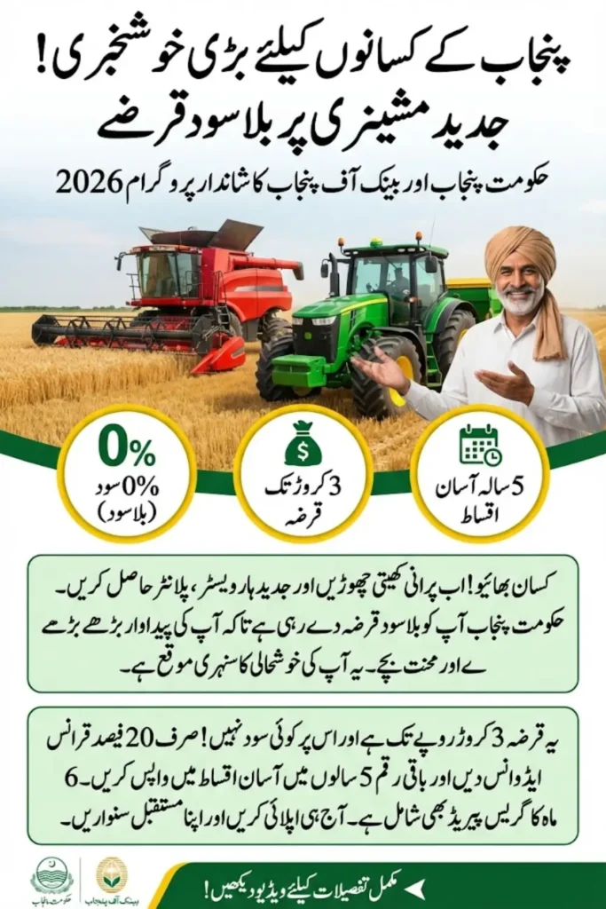 Hi-Tech Farm Mechanization Financing Program 2026: Smart Machinery Loans for Modern Farmers