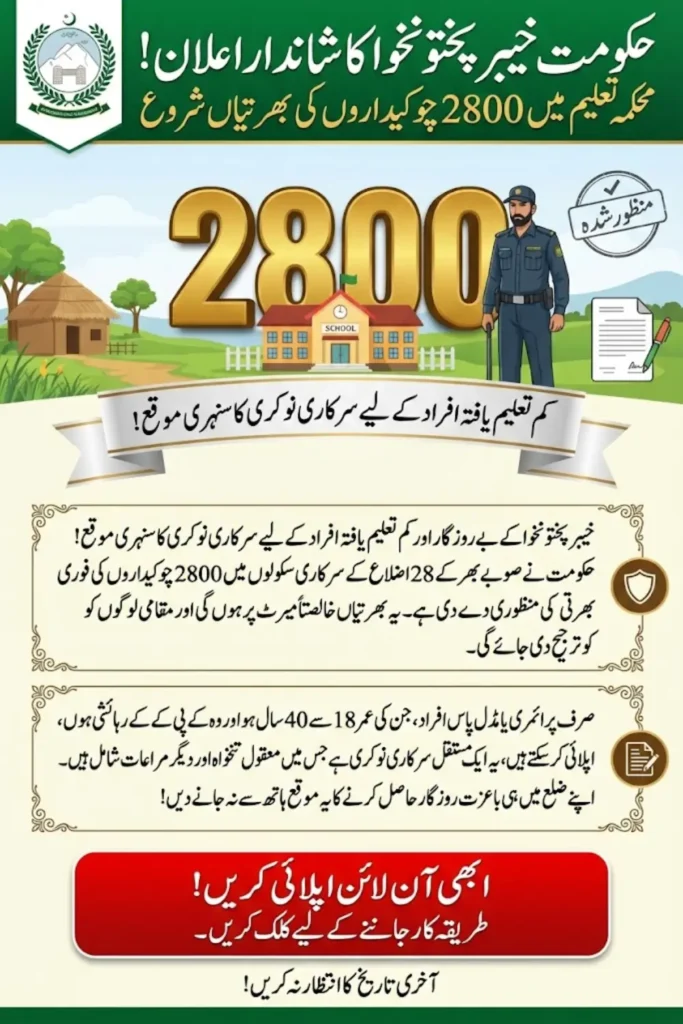 KP Chowkidar Jobs 2026 – 2,800 School Vacancies Open for Immediate Application