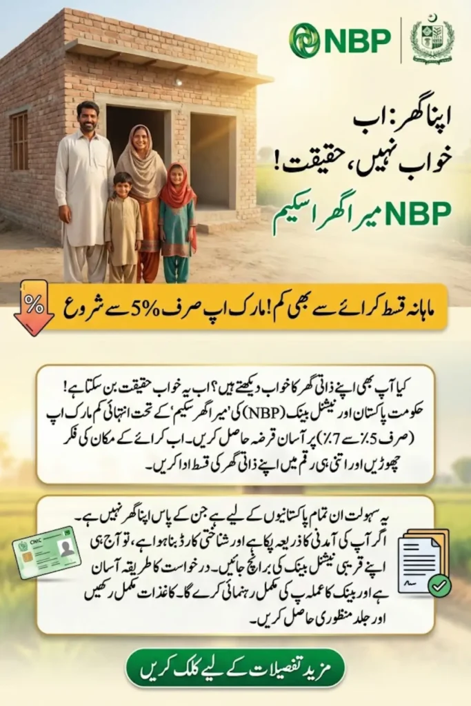 Mera Ghar Loan Scheme via NBP Online Apply Process, Loan Limits & Approval Guide