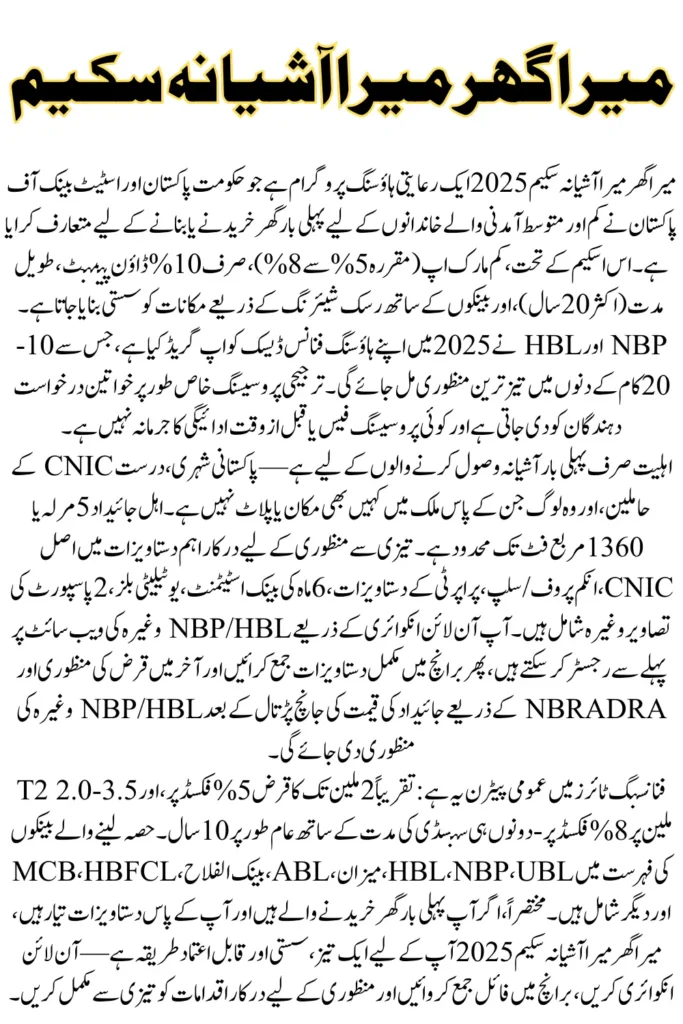 Mera Ghar Mera Ashiana Scheme 2025 – Online Apply & Fastest Loan Approval via NBP & HBL Without Delays