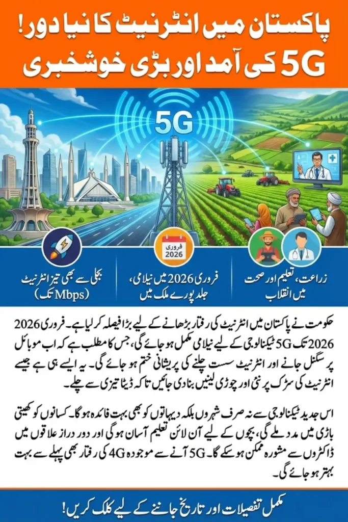 Pakistan Moves Closer to 5G Spectrum Auction Approval Signals Digital Breakthrough