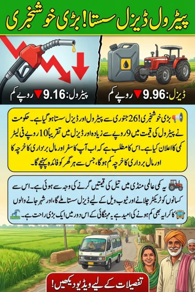 Petrol & Diesel Prices Slashed from January 26 – Latest MS & HSD Rates Update