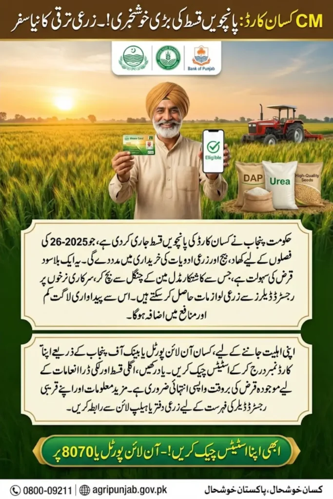 Punjab Farmers Update CM Kisan Card Fifth Payment Status Check & Next Release Timeline
