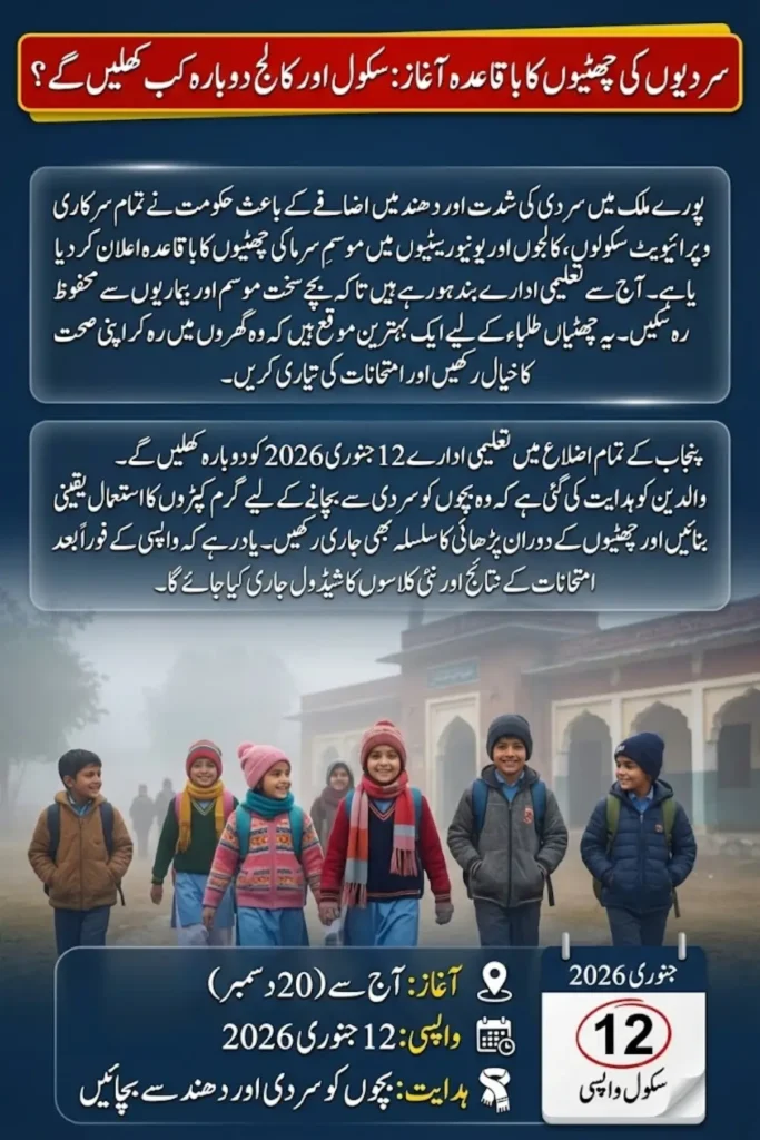 Winter Vacations Officially Start Today – Schools, Colleges & Universities Reopening Schedule for January 2026