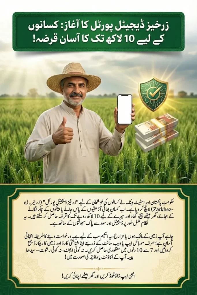 Zarkhez-e Digital Portal Launched: Farmers Can Now Apply Online for Loans Up to Rs 1 Million