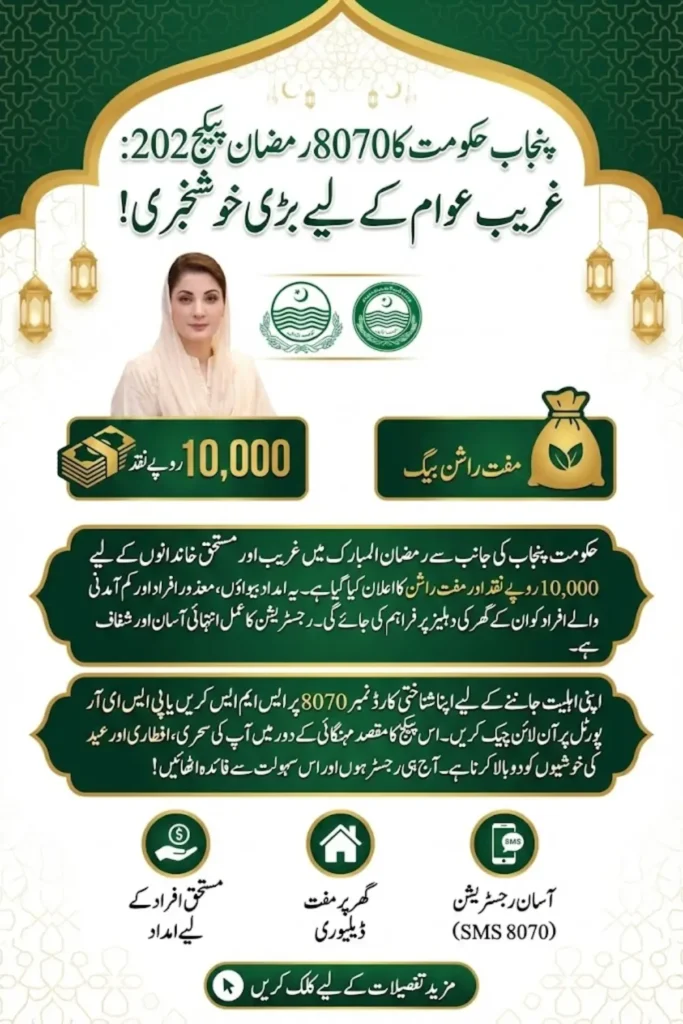 8070 Ramzan Package 2026: Complete Guide to Eligibility, Registration, Benefits, and Ration Distribution in Punjab