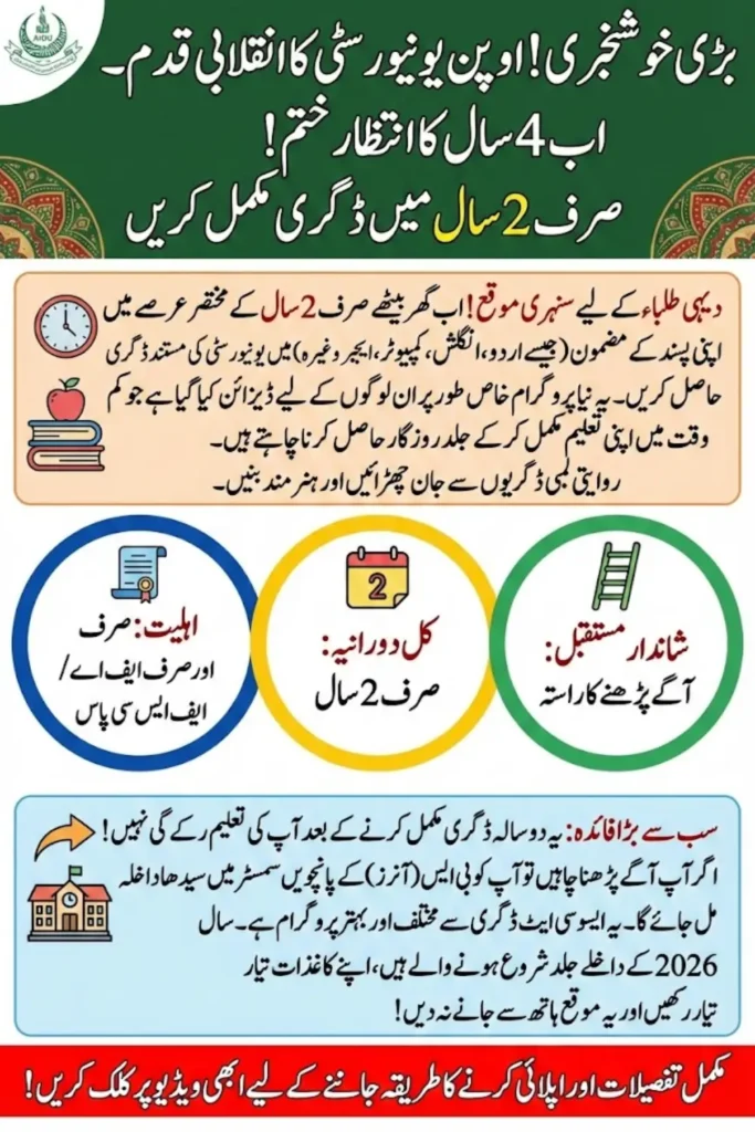 AIOU Introduces New Two-Year Subject-Specific Degree Programs – Enrollment & Eligibility 2026 Guide