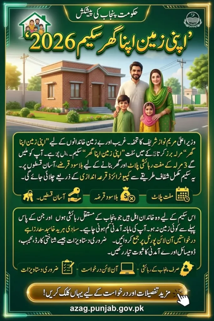 Apni Zameen Apna Ghar Scheme 2026 Complete Registration Guide, Eligibility Rules & Subsidy Benefits