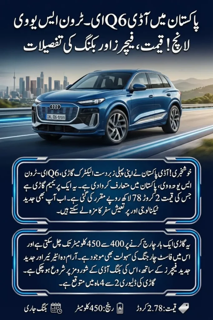 Audi Q6 e-tron SUV Launched in Pakistan – Price, Features & Booking Details Revealed
