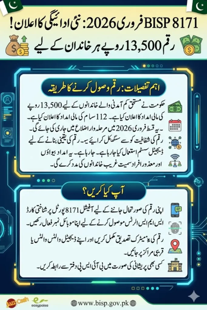 BISP 8171 2026 New Payment Release & Beneficiary Update Schedule