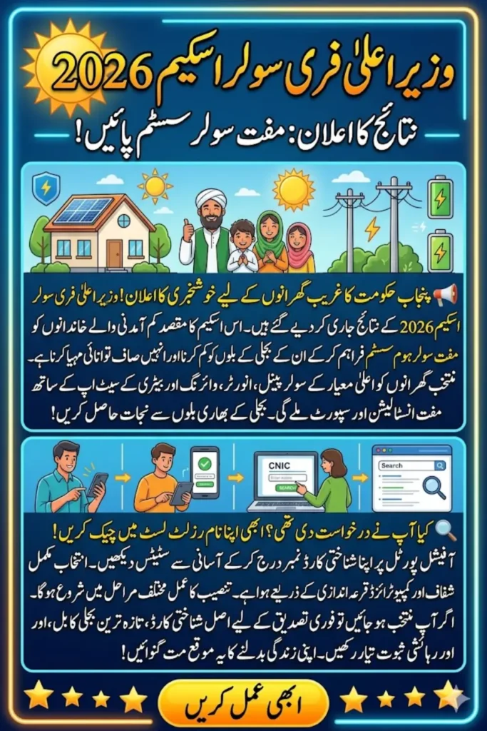 CM Free Solar Scheme 2026 Result Announced Check Your Name & Status Online from Home