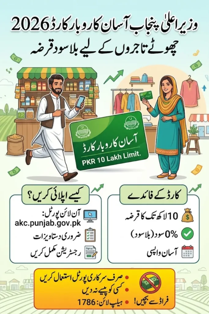 CM Punjab Asaan Karobar Card 2026 Eligibility, Apply Online & Loan Details