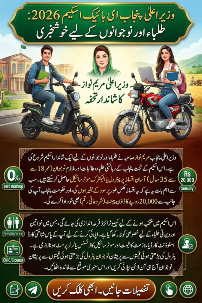 CM Punjab E-Bike Scheme 2026 Online Apply, Balloting Schedule & Student Delivery Timeline