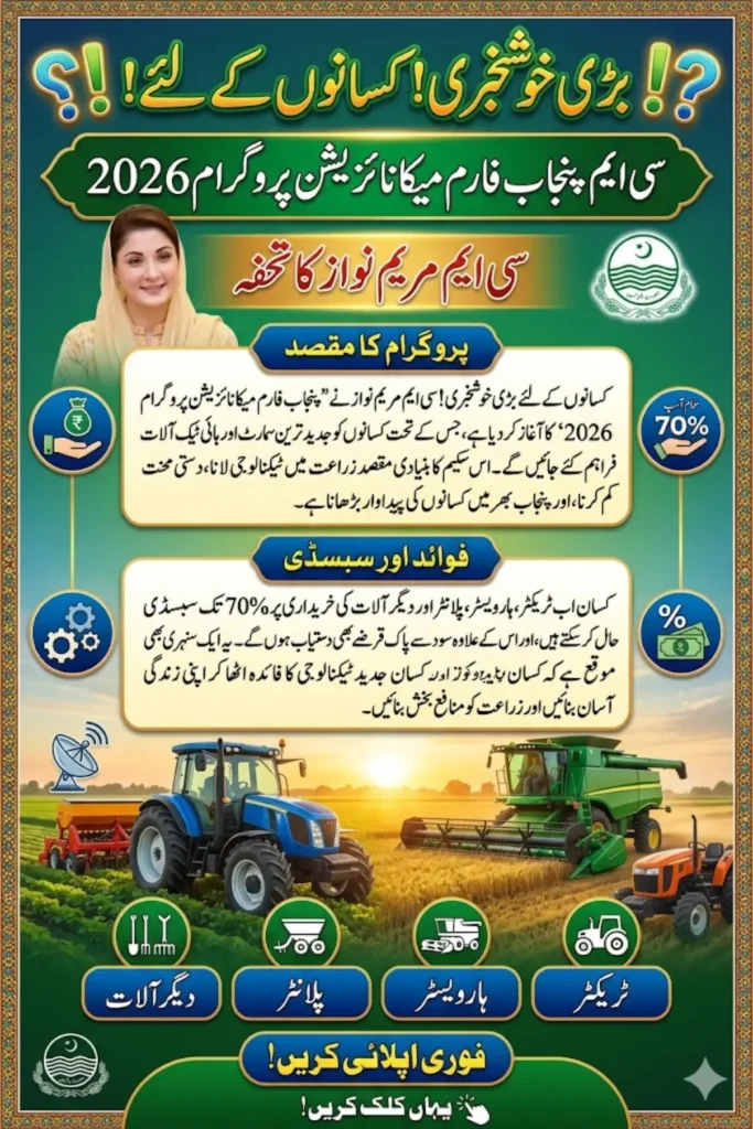 CM Punjab Farm Mechanization Program 2026 Get Up to 70% Subsidy on Smart Agricultural Equipment