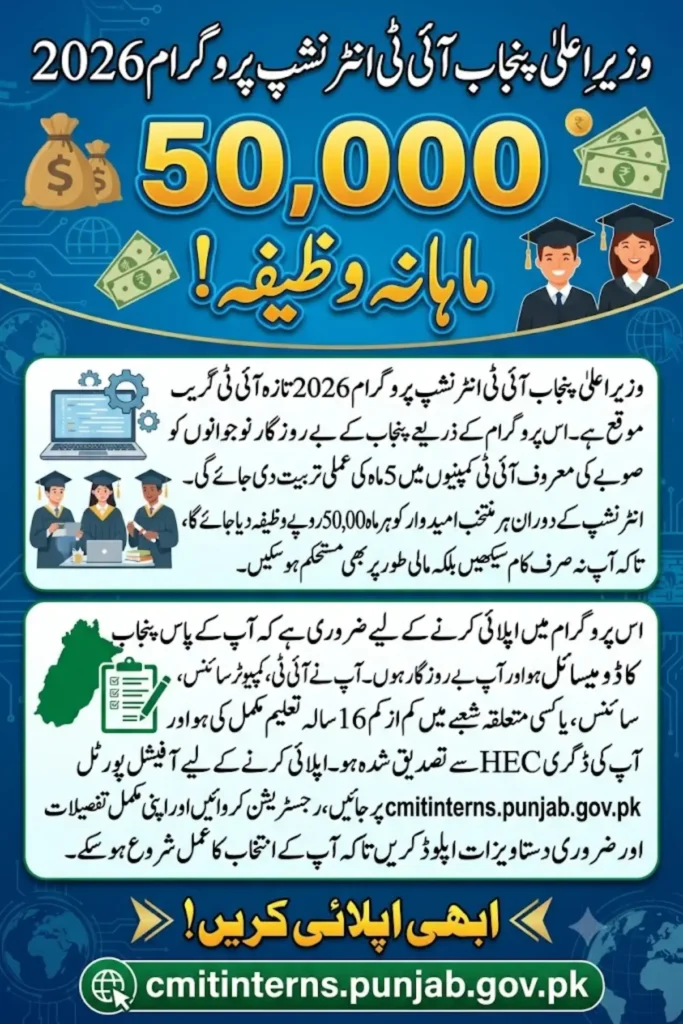 CM Punjab IT Internship Program 2026: Eligibility, Documents & Apply Online