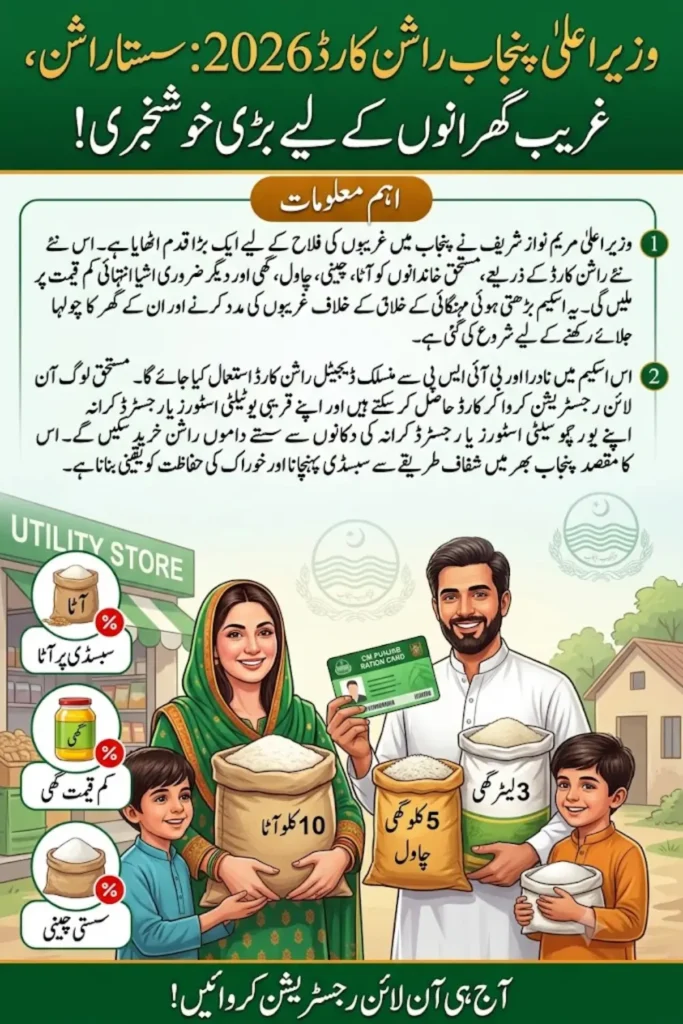 CM Punjab Ration Card 2026 Check Online Eligibility, Registration Start Date & Monthly Subsidy Details