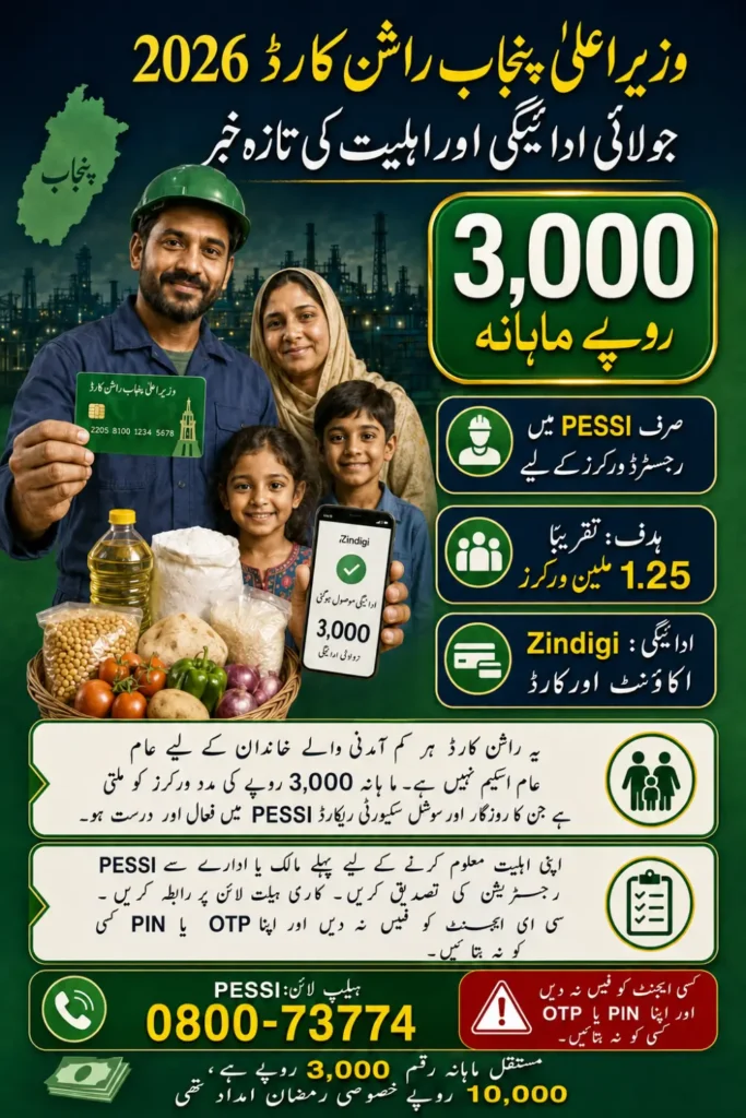 CM Punjab Ration Card 2026: July Payment and Eligibility Update