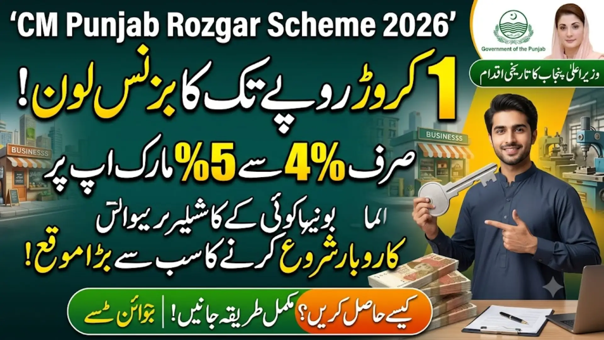 CM Punjab Rozgar Scheme 2026: How to Get a Business Loan Up to Rs 1 Crore