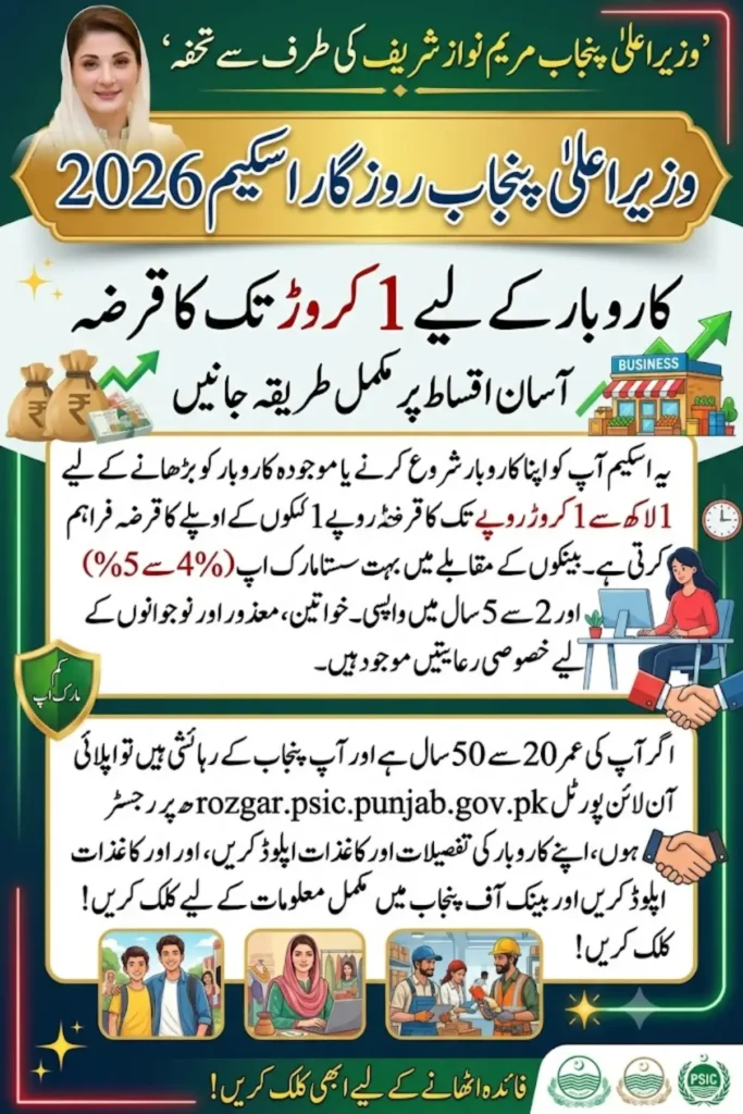 CM Punjab Rozgar Scheme 2026: How to Get a Business Loan Up to Rs 1 Crore