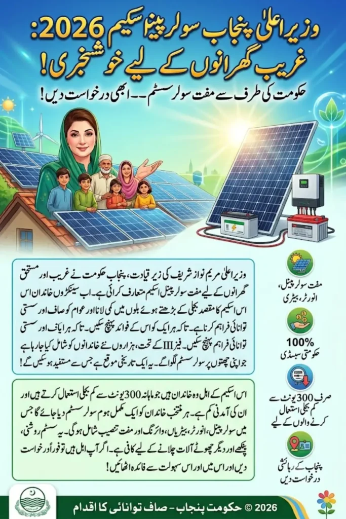 CM Punjab Solar Panel Scheme 2026 Online Registration Start, Eligibility & Installation Process Explained