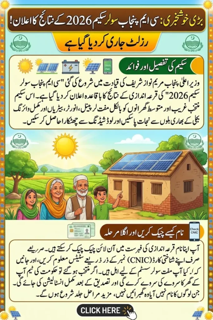 CM Punjab Solar Scheme Result 2026 Check Your Balloting Status & Panel Eligibility Online