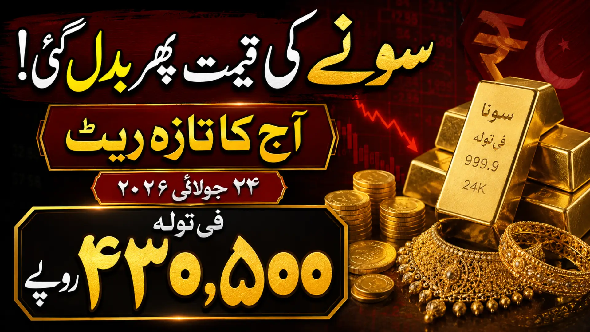 Gold Price in Pakistan Today 24 July 2026 – Latest Gold Rate