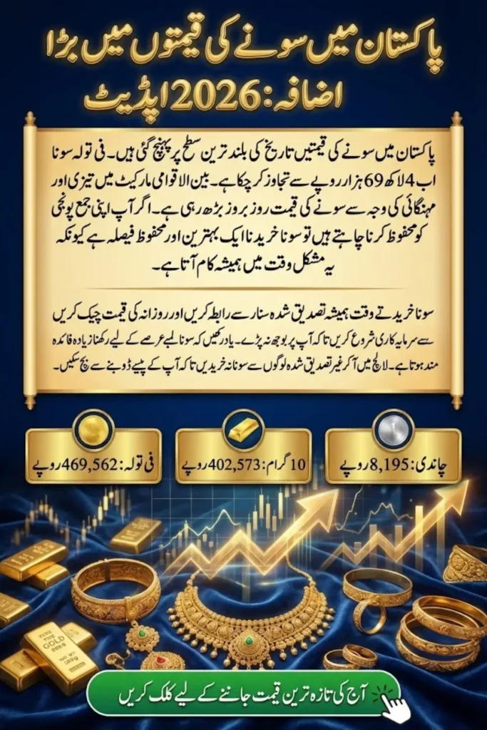 Gold Prices Soar in Pakistan 2026 – Latest Market Update & Investment Tips