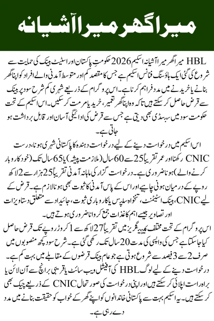 HBL Mera Ghar Mera Ashiana Scheme 2026 Fastest Loan Approval, Interest Subsidy & Online Apply Guide