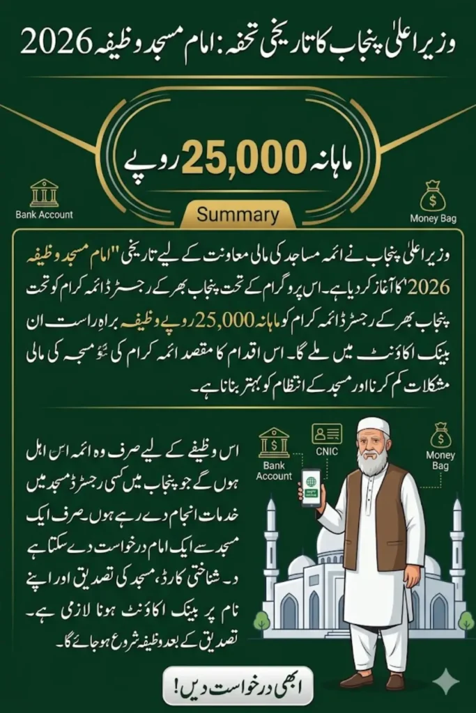 Imam Masjid Wazifa 2026 Online Apply Guide, Eligibility, Required Documents & Fast Approval Steps