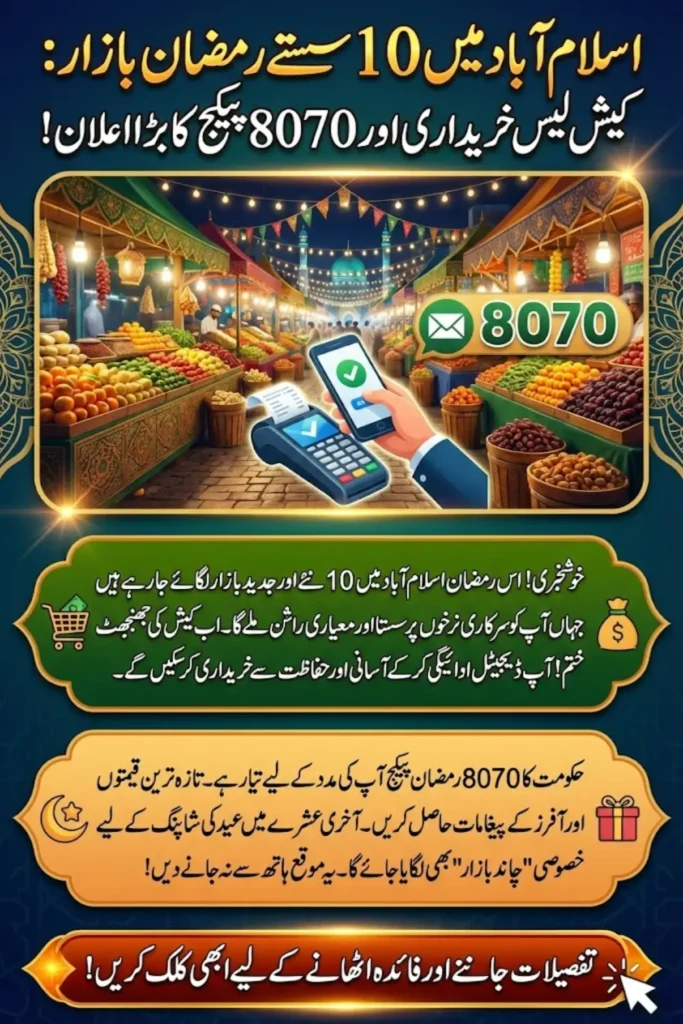 Islamabad Ramadan Bazaars 2026: 10 Cashless Markets for Affordable Food and 8070 Ramzan Package Updates