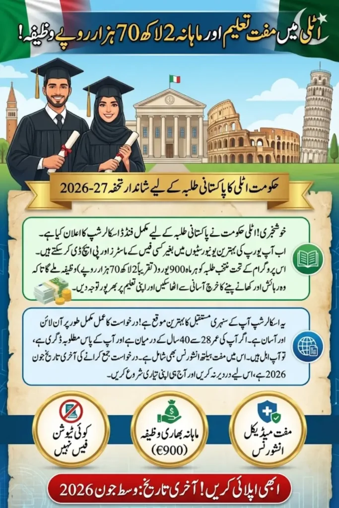 Italy MAECI Scholarships 2026–27 for Pakistani Students: Fully Funded Study With €900 Monthly Stipend