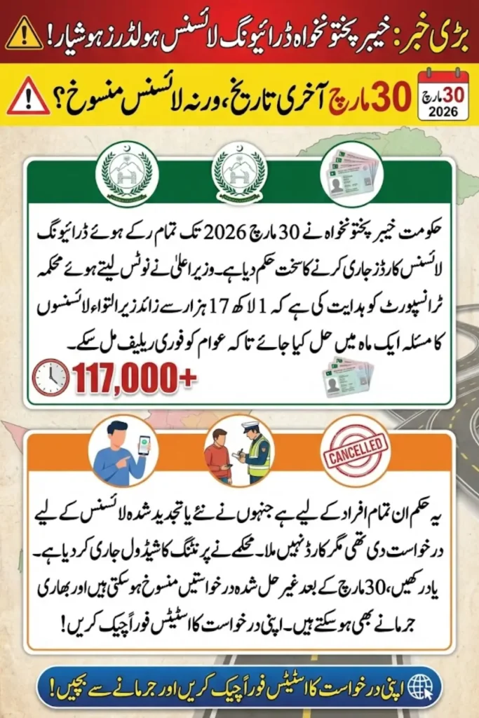 KP Sets March 30, 2026 Deadline to Clear Pending Driving Licence Cards – Full Guide