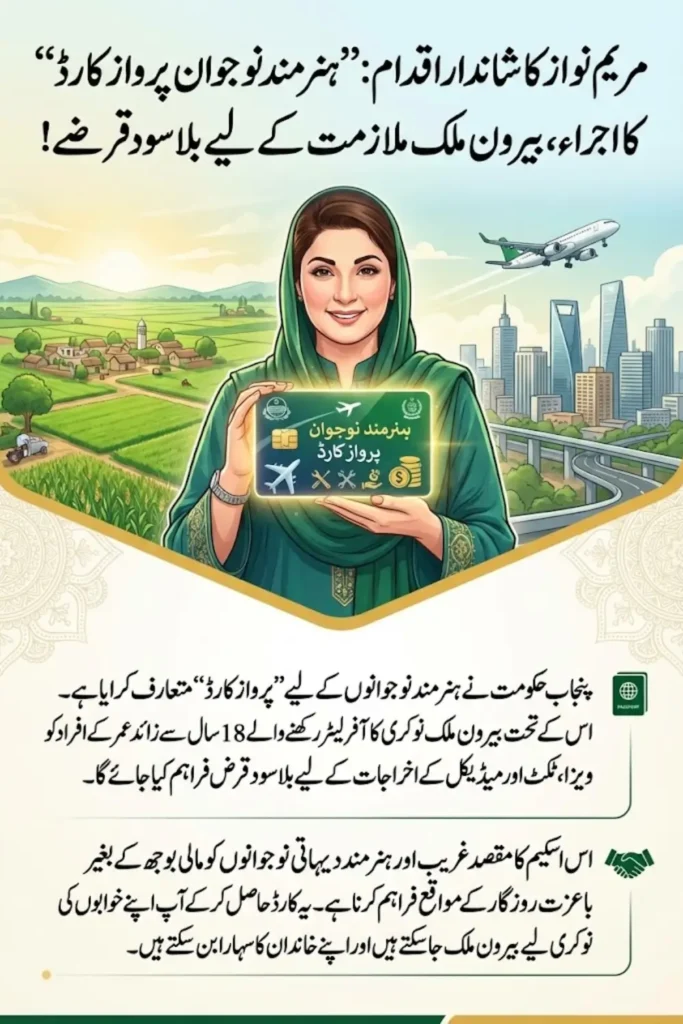 Maryam Nawaz Launches Hunarmand Naujawan Parwaaz Card Interest-Free Loans for Overseas Jobs in Punjab