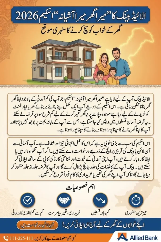 Mera Ghar Mera Ashiana Allied Bank 2026 Fastest Home Loan Approval, Online Apply & Complete Eligibility Guide