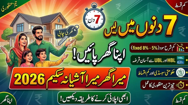 Mera Ghar Mera Ashiana Scheme 2026 Get Fastest Loan Approval via HBL & UBL in Just 7 Days